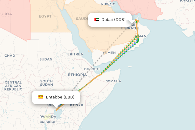 Asian Gold Demand 2026 – Why Dubai, China, India and Japan Are Key Markets for Ugandan Bullion