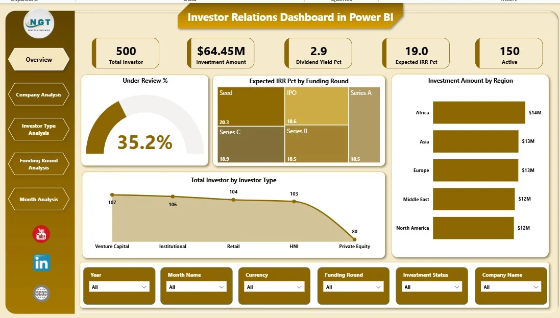 Radical Transparency – How Gold Mining Experts Builds Authenticity and Trust for Global Investors